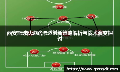 西安篮球队边路渗透创新策略解析与战术演变探讨