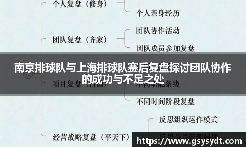金年会